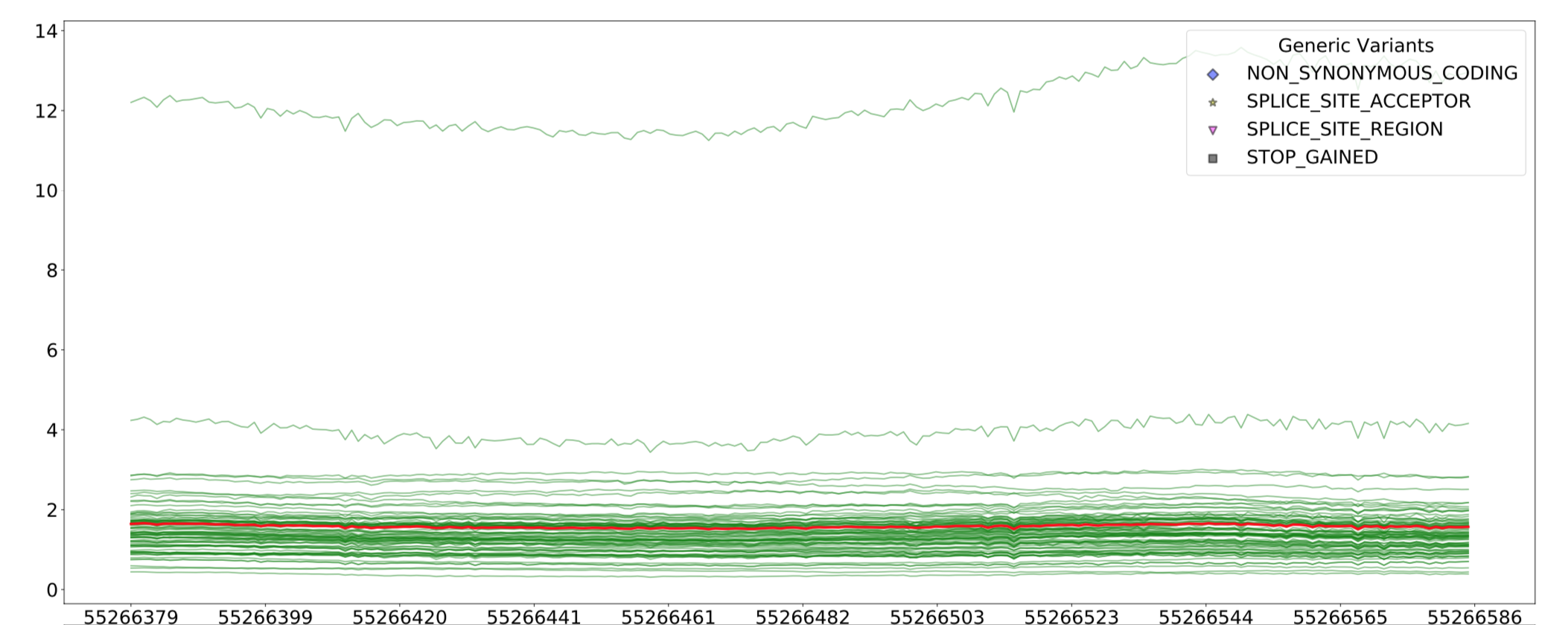 ../_images/draw_average_line.png