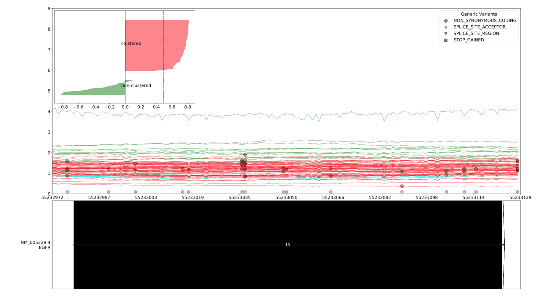 ../_images/sliced_graph.png