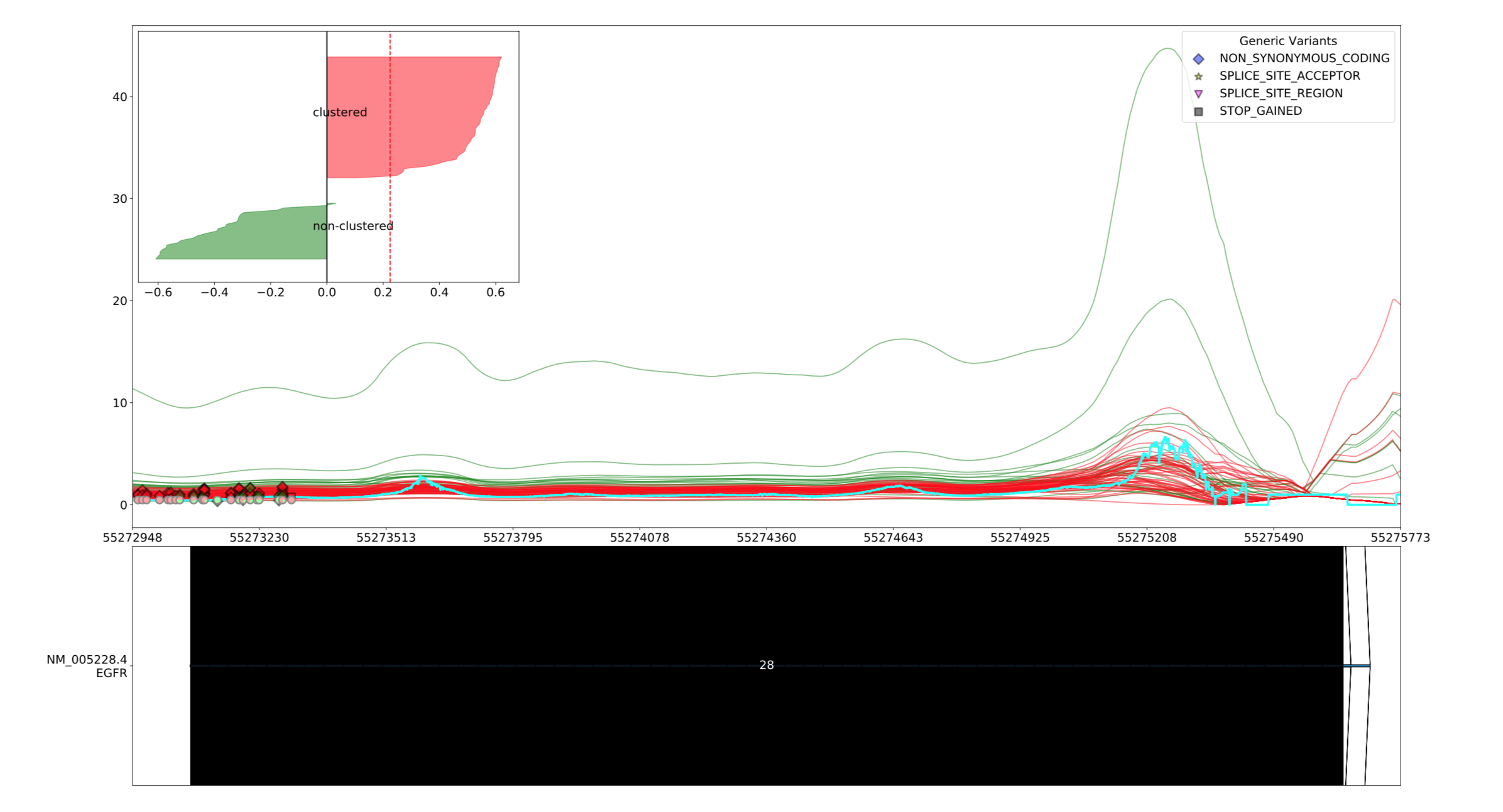 ../_images/smoothing_average_100.png