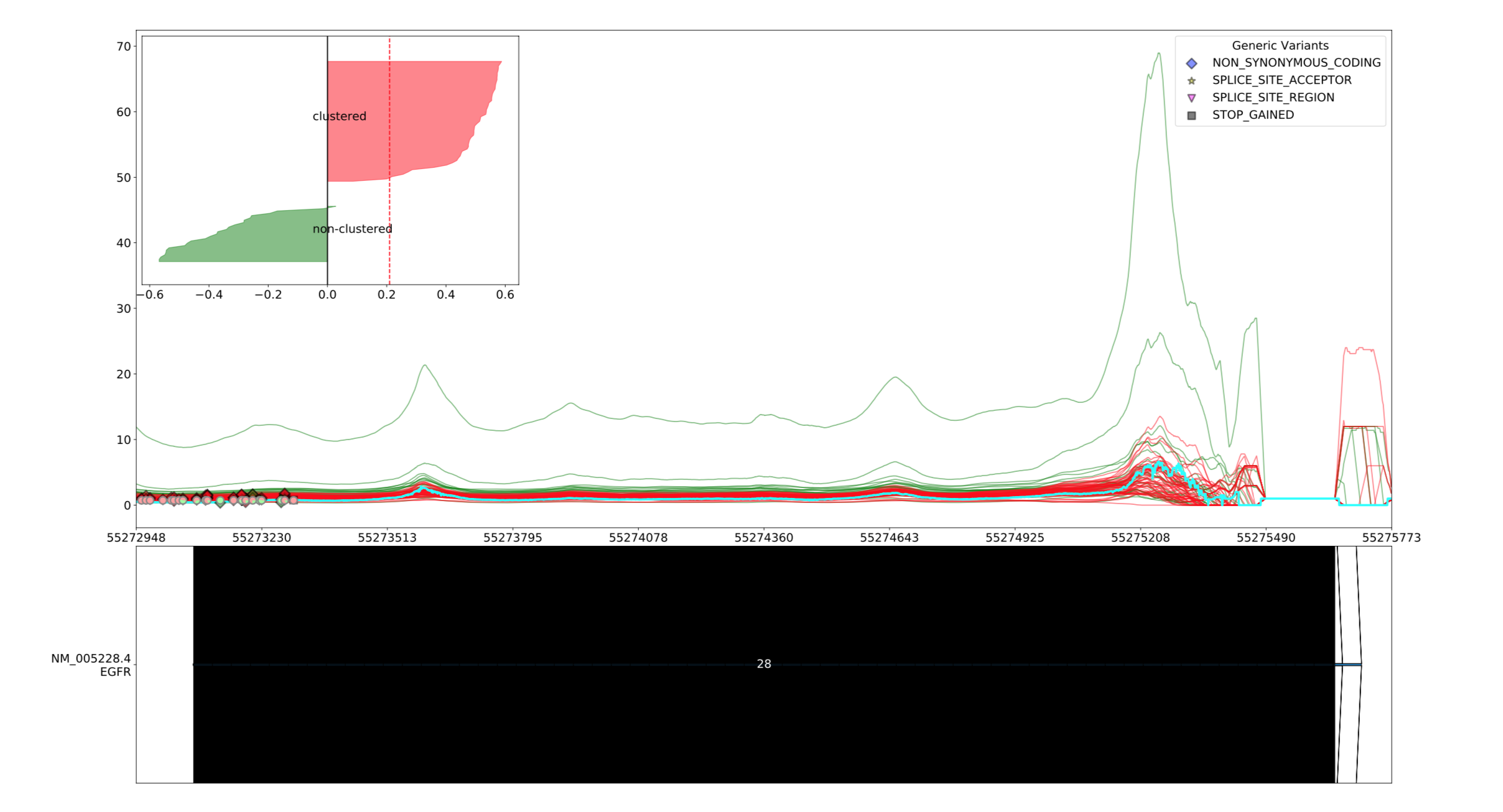../_images/smoothing_average_10.png
