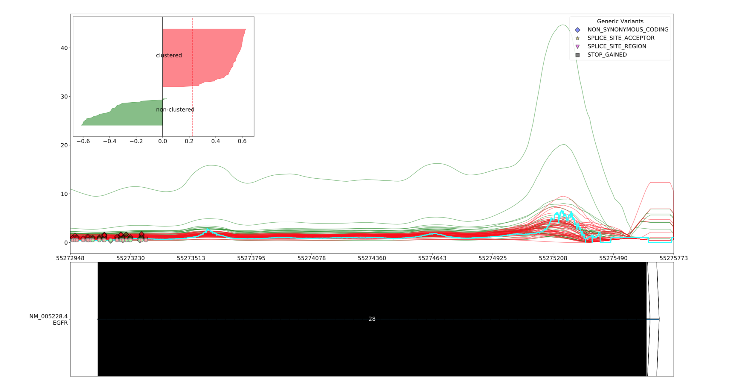 ../_images/smoothing_average_100_fill1.png